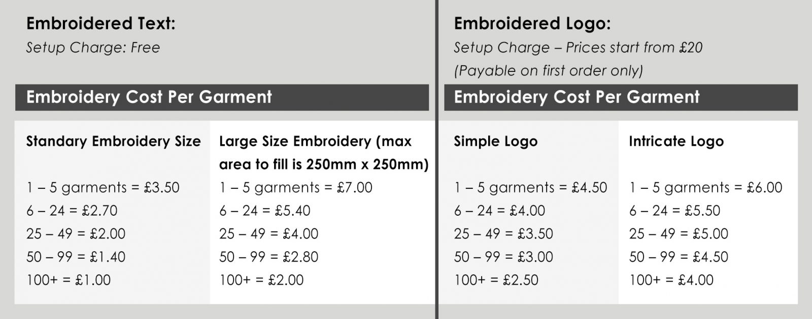 embroidery prices Cleaners Uniforms, Housekeeping & Cleaning Clothing